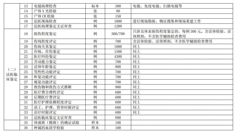 点击打开原图